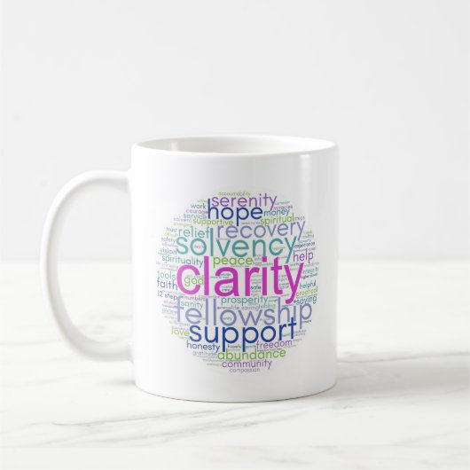 D.A. Wortwolken-Tasse Kaffeetasse (Links)