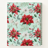 d) Blumenmonogramm grüne Aquarellfarben Weihnachte Notizblock (Rückseite)