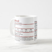 D&D Boyfriend Stat Block Tasse (Vorderseite Links)