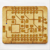 D&d-Mausunterlage-Karte Mousepad (Vorne)
