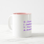 D - DivorcedI - IntelligentV - VivaciousA- Zweifarbige Tasse (Vorderseite Links)