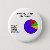 D ** N-Blau-Muscheln! Button (Vorderseite)