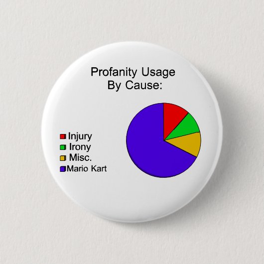 D ** N-Blau-Muscheln! Button (Vorderseite)