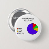 D ** N-Blau-Muscheln! Button (Vorne & Hinten)