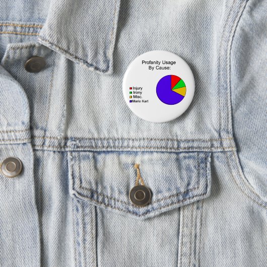 D ** N-Blau-Muscheln! Button (Beispiel)