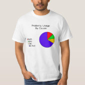 D ** N-Blau-Muscheln T-Shirt (Vorderseite)