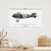 D.V Jasta 16b Poster (Küche)