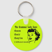 Da sind sie, sie sind Schlüsselanhänger (Vorderseite)