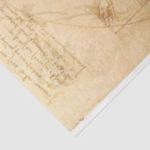 Da Vinci Vitruvian Man Decoupage Seidenpapier (Ausschnitt)