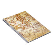 Da Vincis Anmerkungen Notizblock (Rechte Seite)