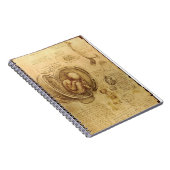 Da Vincis Fötus-Anatomie-Notizbuch Notizblock (Rechte Seite)