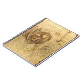 Da Vincis Fötus-Anatomie-Notizbuch Notizblock (Linke Seite)