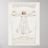 Da Vinci's Vitruvian Man Poster (Vorne)