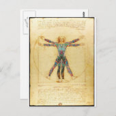 Da Vinci's Vitruvian Mann mit Tattoos Postkarte (Vorne/Hinten)