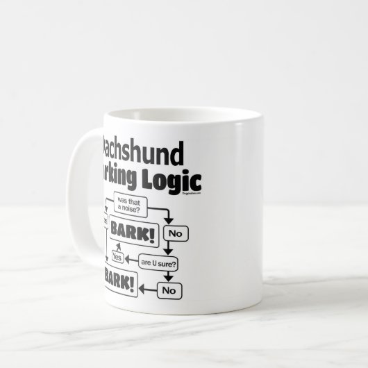 Dackel Barking Logic Kaffeetasse (Vorderseite Links)