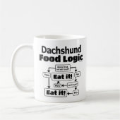 Dackel Food Logic Kaffeetasse (Links)