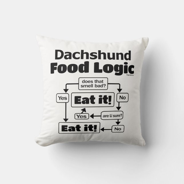 Dackel Food Logic Kissen (Vorderseite)