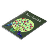 Dackel Hunde Herz , Notizbuch Notizblock (Linke Seite)