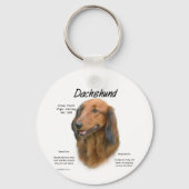 Dackel (Langhaar) Geschichtsdesign Schlüsselanhänger (Rückseite)
