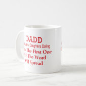 DADD Rot-Tasse Kaffeetasse (Vorderseite Links)