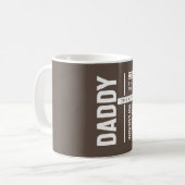 Daddy the Man the Bad Influence Father Gift Kaffeetasse (Vorderseite Links)