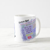 Dadismsshirt_horizontalTemplate Kopie, Dadismssh… Kaffeetasse (VorderseiteRechts)