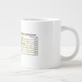 Daily Dose Mug – Sip Strength, Stir Spirit, Serve Jumbo-Tasse (Rechts)