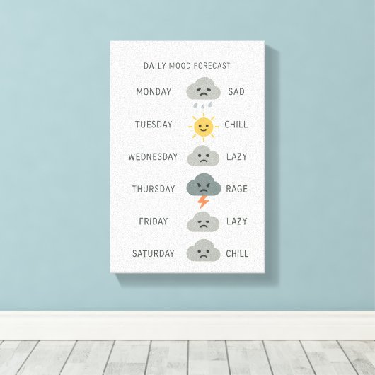 Daily Mood Forecast – Minimalist Mood Canvas Leinwanddruck (Insitu (Holzboden))