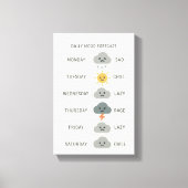 Daily Mood Forecast – Minimalist Mood Canvas Leinwanddruck (Vorderseite)