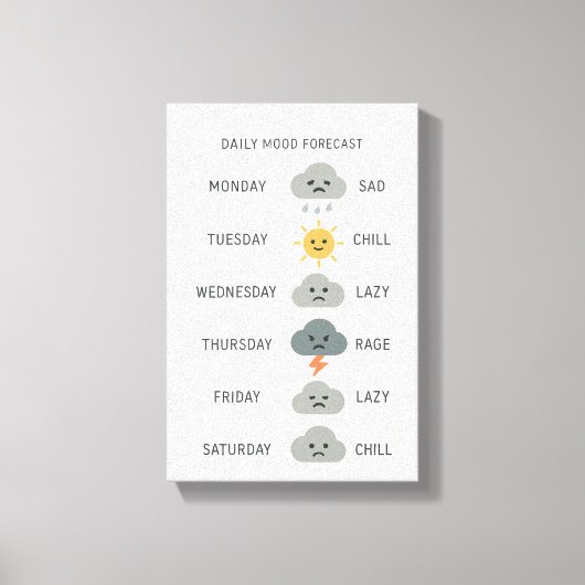 Daily Mood Forecast – Minimalist Mood Canvas Leinwanddruck (Vorderseite)