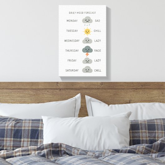 Daily Mood Forecast – Minimalist Mood Canvas Leinwanddruck (Insitu (Schlafzimmer))