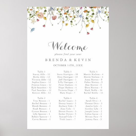 Dainty Wild Floral Alphabetitical Seekarte Poster (Vorne)