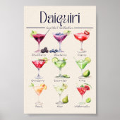Daiquiri Print | Trendy Wall Art Poster (Vorne)