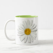 Daisy Blume Inner Peace Symbol Sign - Blumenschrif Zweifarbige Tasse (Links)