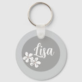 Daisy Bridesmaid Keychain Schlüsselanhänger (Rückseite)