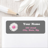 Daisy-Rücksendekennzeichen (Insitu)