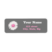 Daisy-Rücksendekennzeichen (Vorne)