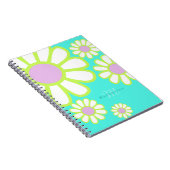 Daisy Simple Monogram Aqua Notizblock (Rechte Seite)