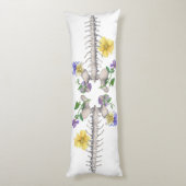 Dakimakura Seitenschläferkissen (Rückseite (Vertikal))