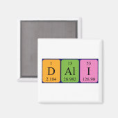Dali-Periodenmagnet Magnet (Vorderseite/Rückseite)