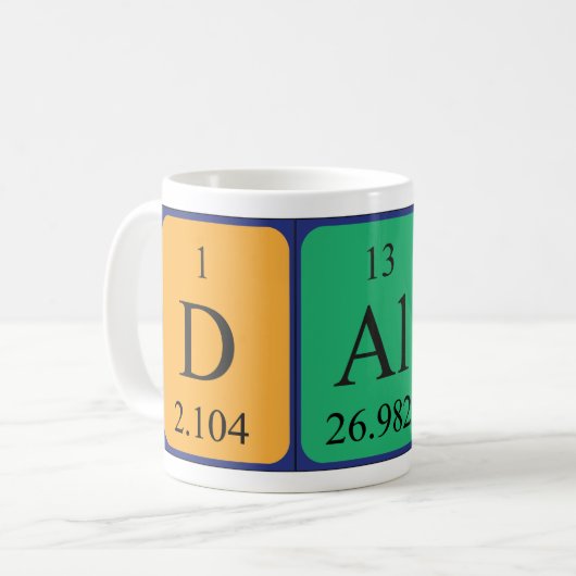 Dali Periodenname Tasse (Vorderseite Links)
