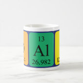 Dali Periodenname Tasse (Mittel)