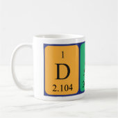 Dali Periodenname Tasse (Links)