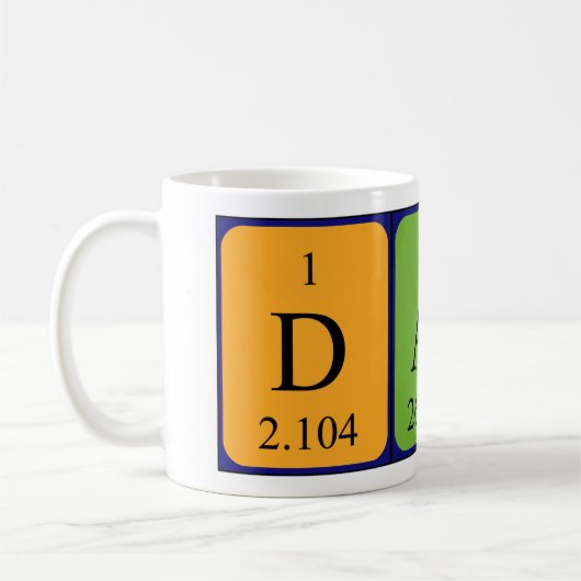Dali Periodenname Tasse (Links)