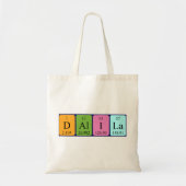 Dalila Periodenname Tasche (Vorne)