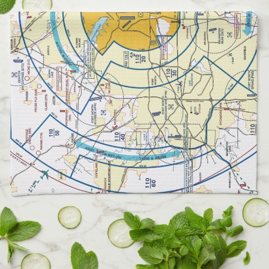 Dallas Ft. Worth Flyway Chart Geschirrtuch (Gefaltet)