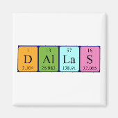 Dallas Periodenmagnet Magnet (Vorne)