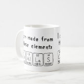 Dallas Periodenname Tasse (Vorderseite Links)