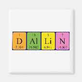 Dallin Periodenmagnet Magnet (Vorne)