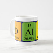 Dallin Periodenname Tasse (Vorderseite Links)